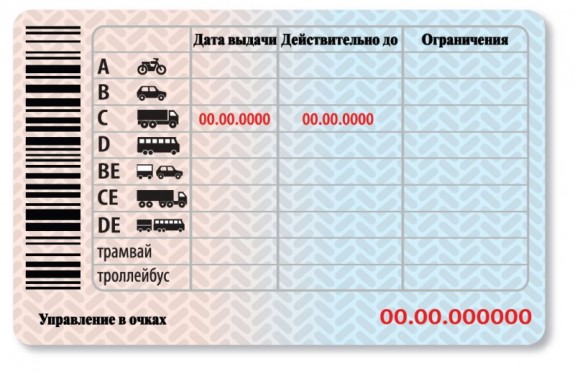 Новые водительские удостоверения